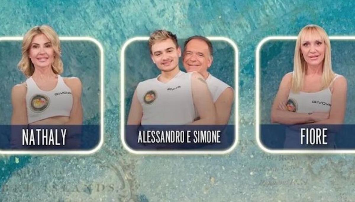 isola dei famosi 2023 lascia
