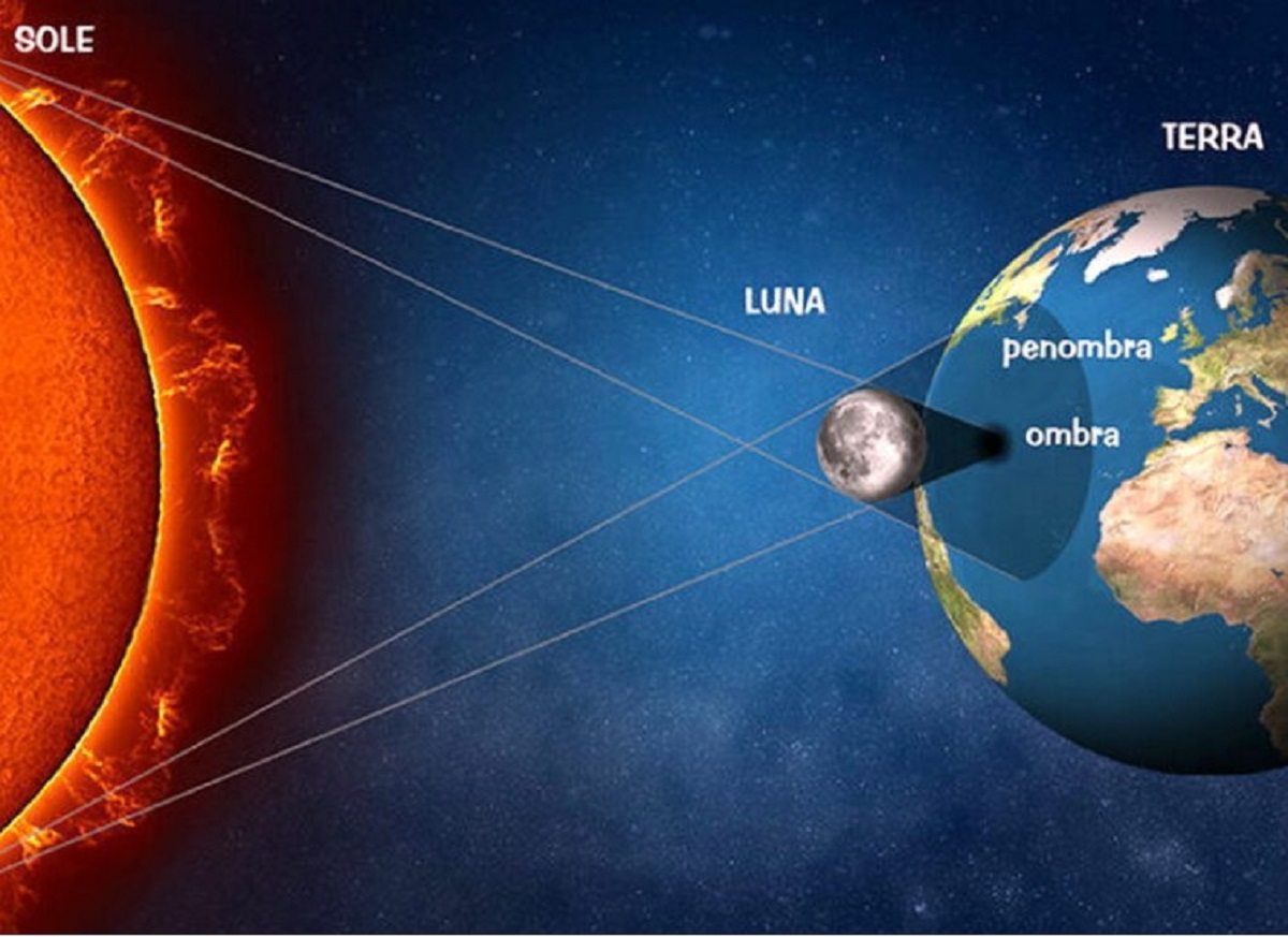 Eclissi solare parziale Italia 25 ottobre