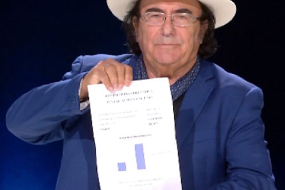 Le bollette di Albano Carrisi a Cartabianca aumenti enel energia