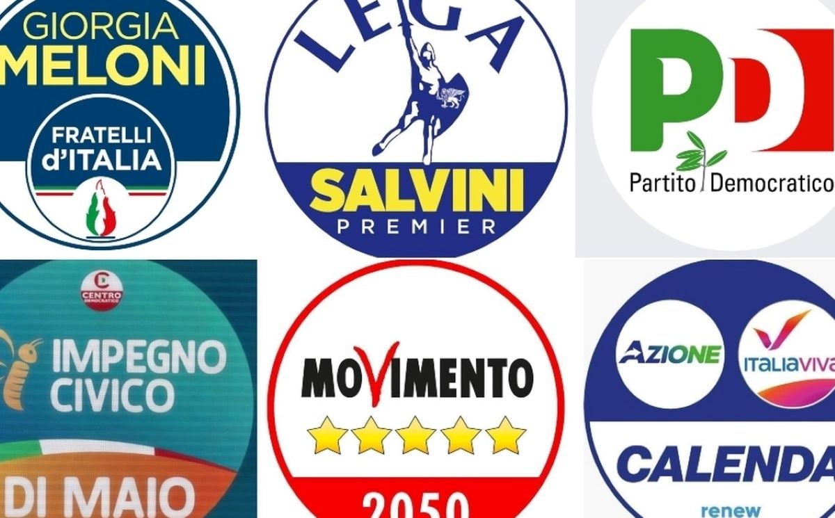 Sondaggi Politici Partiti Italiani