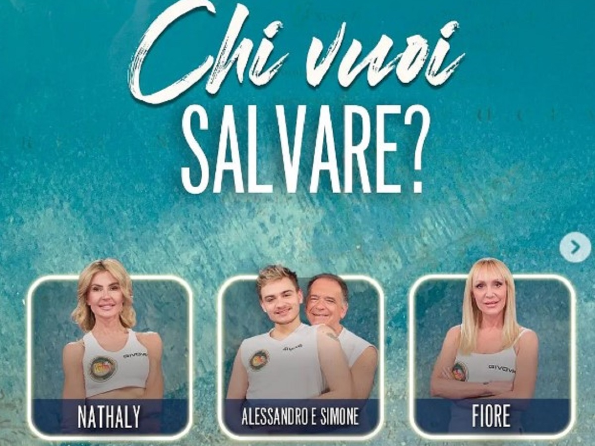 Televoto all'Isola dei Famosi 2023 risultato sondaggio