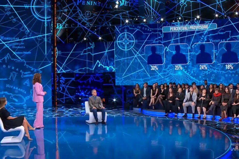 Isola dei Famosi Mediaset Decisione