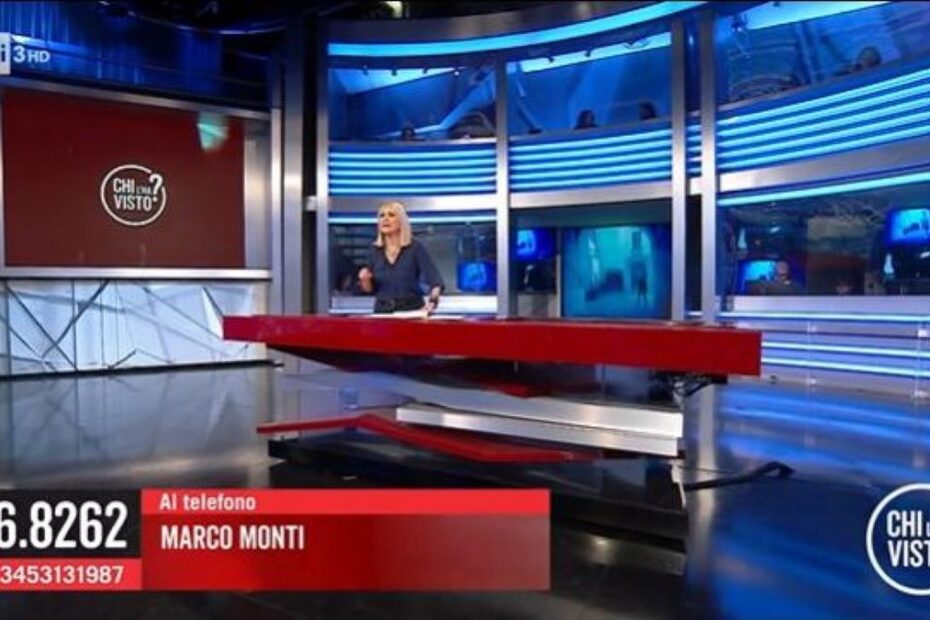 Scomparsa Ritrovata Chi l'ha visto