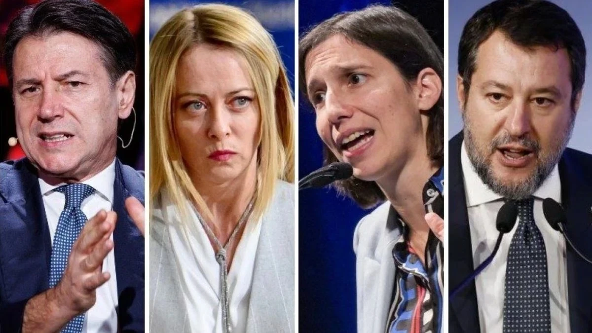 Sondaggi politici: confronto tra partiti e coalizioni
